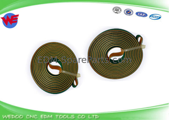 200447768 20x5250mmL 차밀스 벨트 EDM 331 모터404.4 (20*5700MM)