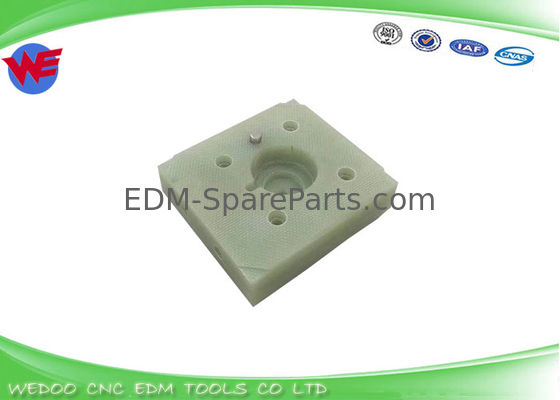 샤르밀레스는 EDM 상위 급증 건에게 590836274 836.274 201.742를 전송합니다